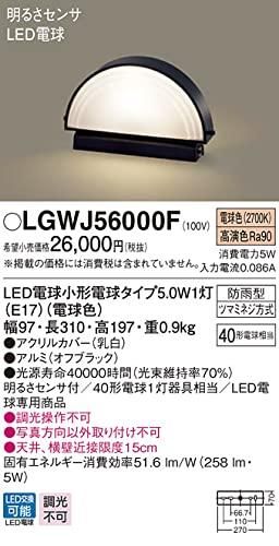 パナソニック