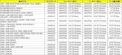 クローム サイドプレート 2006〜17年ダイナ