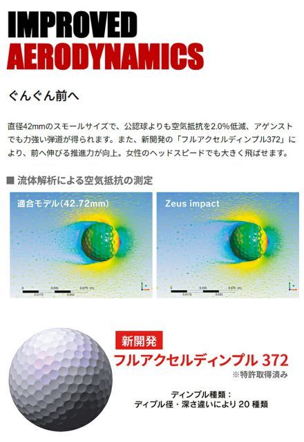 Zeusimpact女子3 継続モデル日本