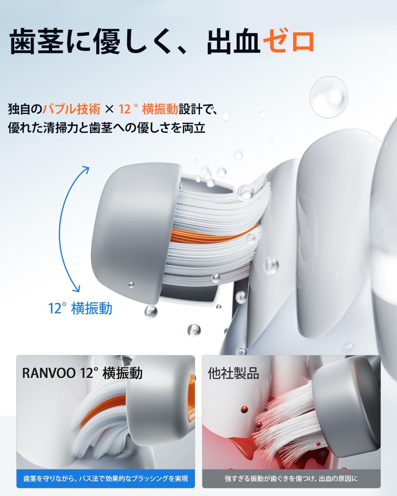 RANVOO