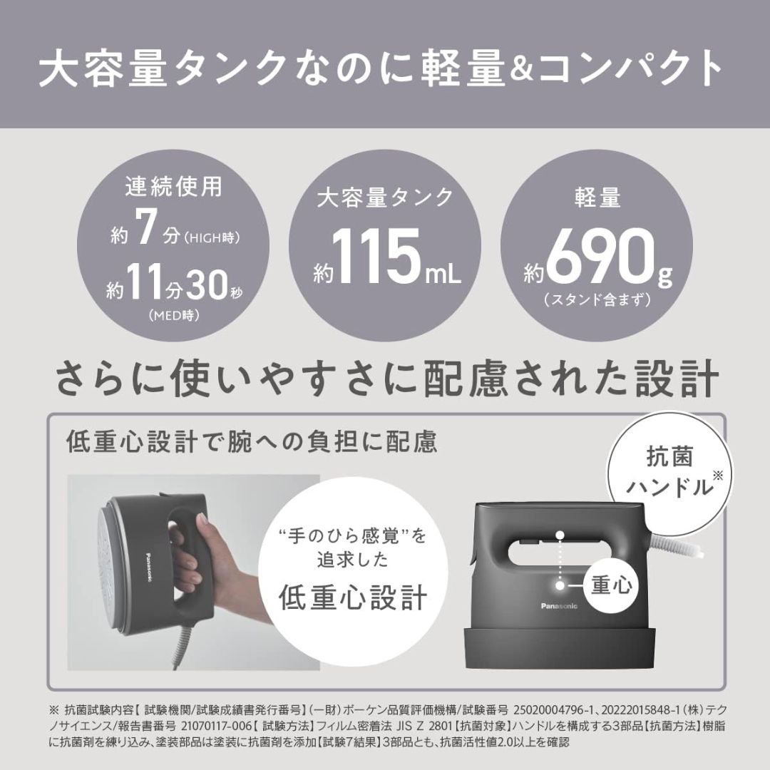 パナソニック