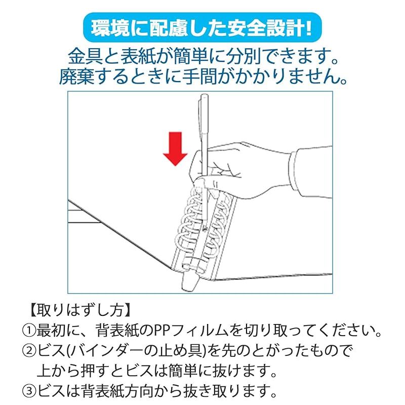 ダブロック 30穴
