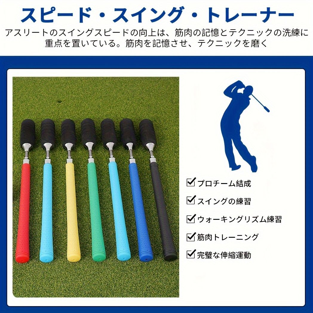 ケイトン調整