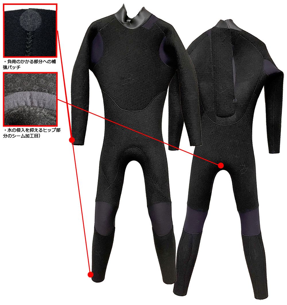 ウェットスーツ バックジップフルスーツ セミドライ ML サーフィン 裏