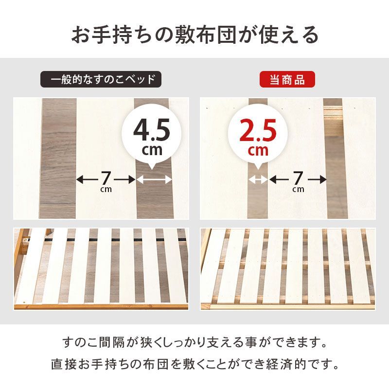 ロングサイズ
