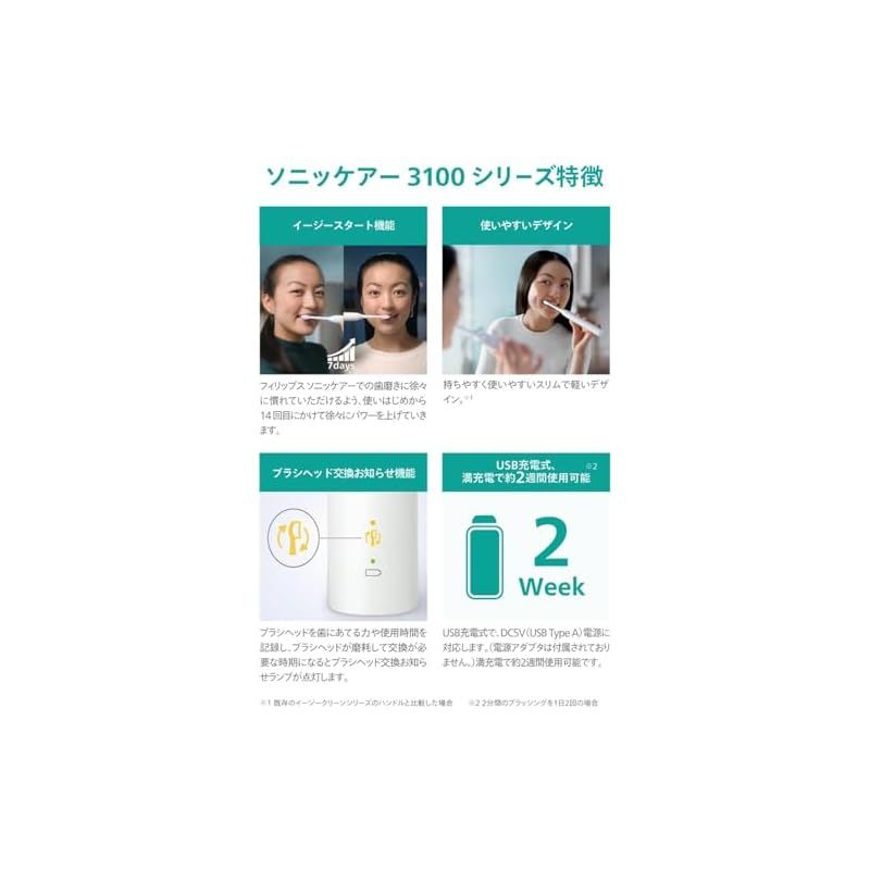 軽量|USB充電式