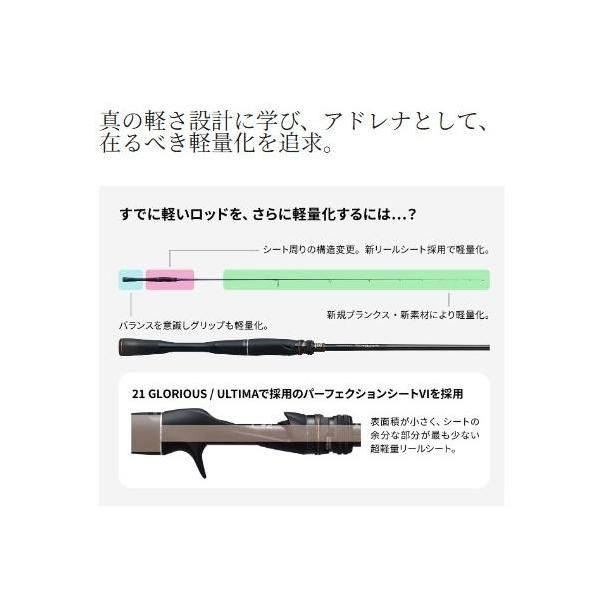 シマノ ЯⅡ 25 ポイズンアドレナ 165MH-2 ロッド バス竿 N○ ( 2025年