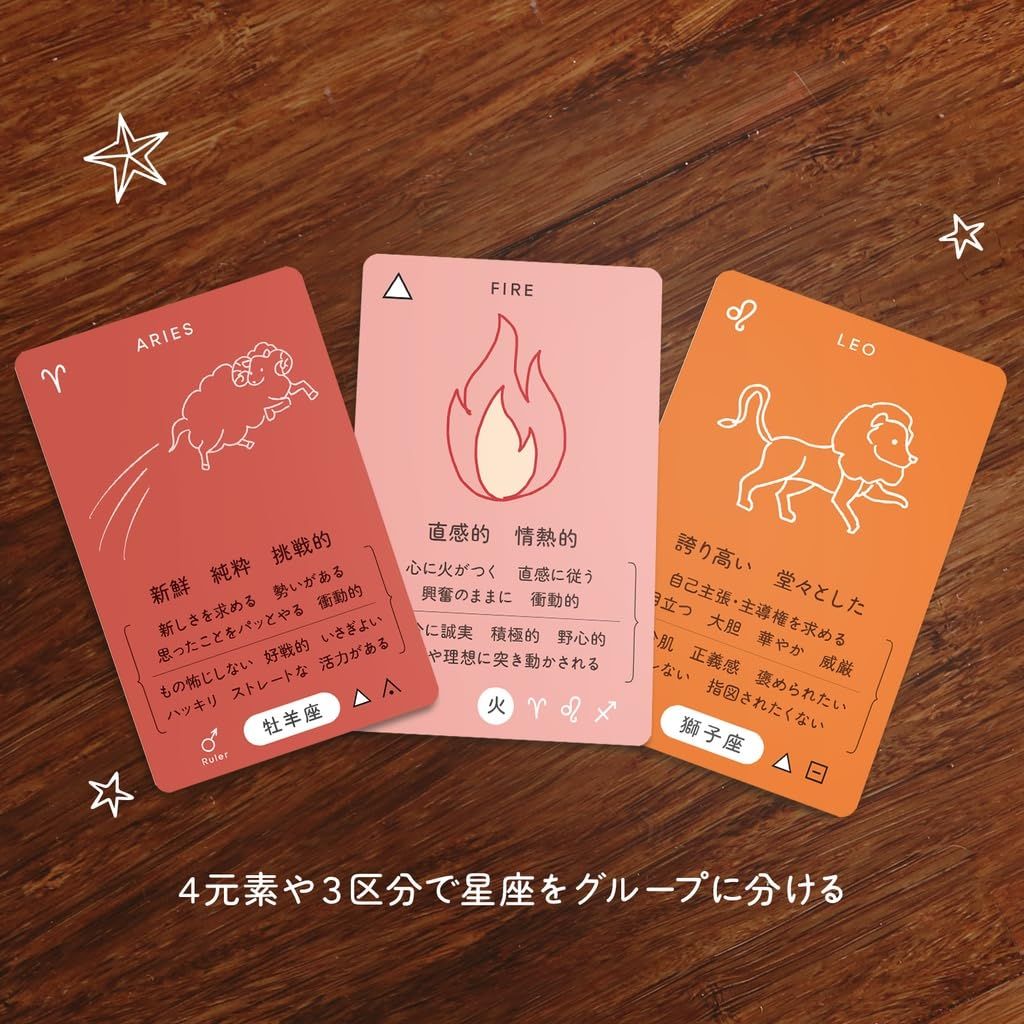 迅速発送】星占いカード・54枚セット／西洋占星術 オラクル