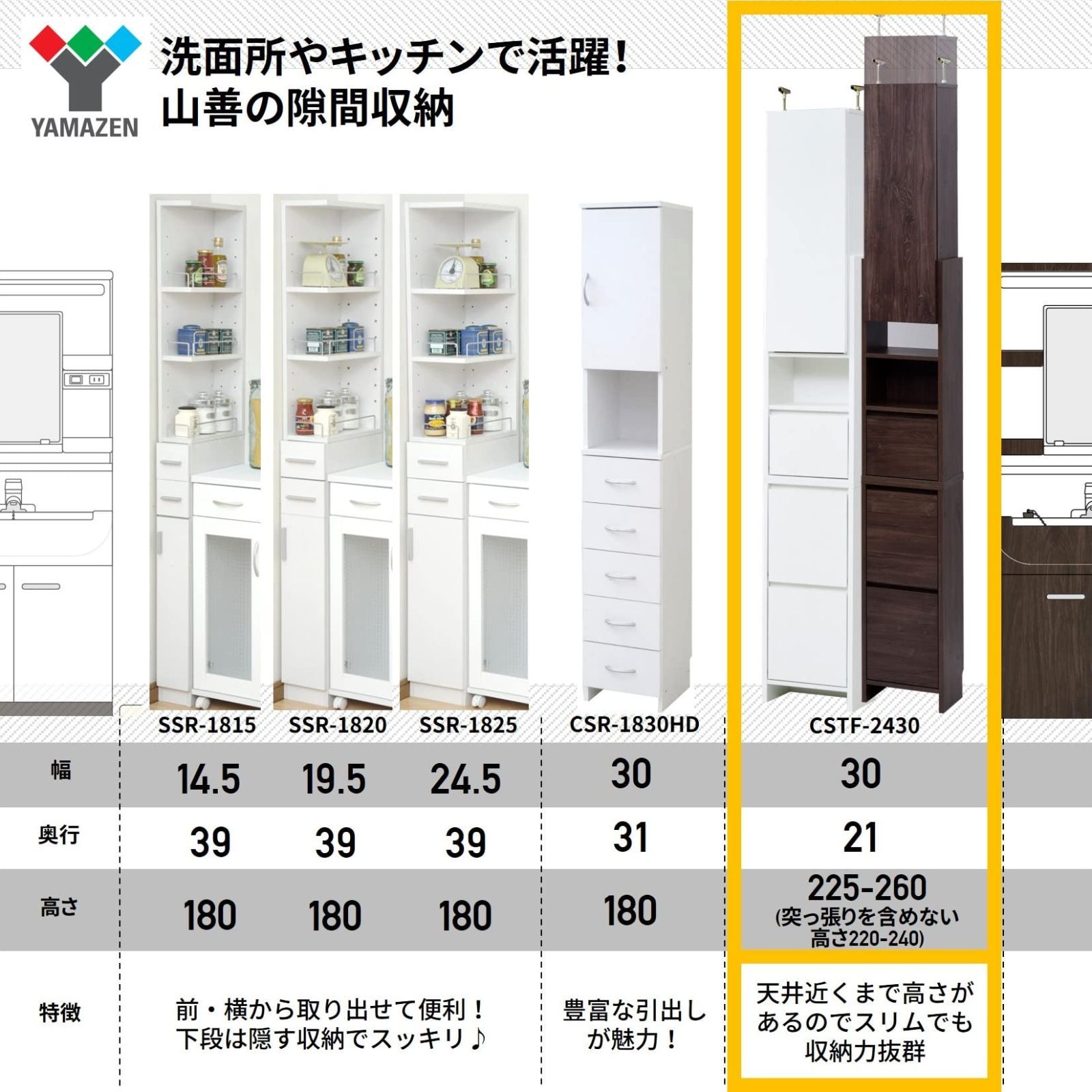 CSTF-2430 WL3D