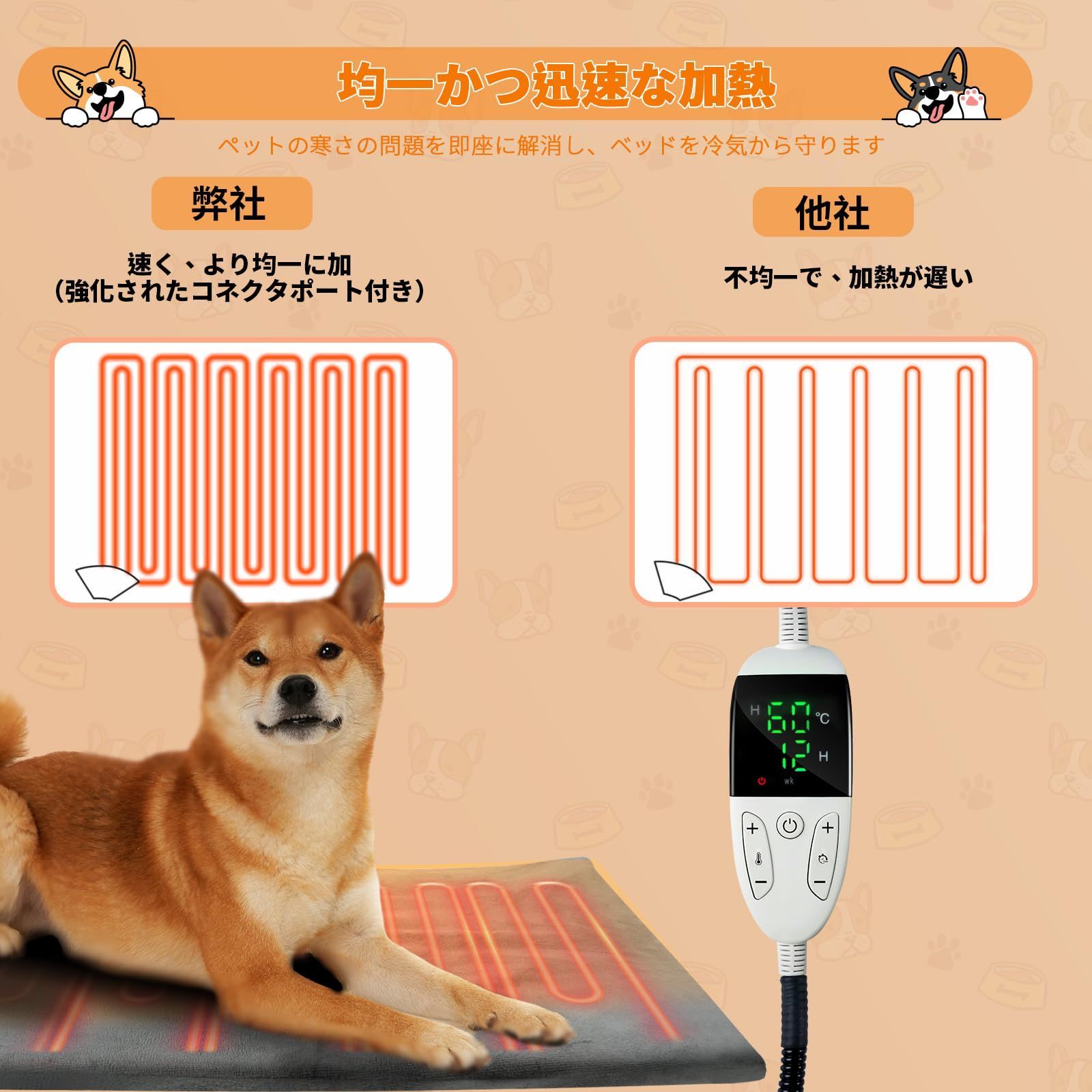 ペットヒーター ホットカーペット 小動物ヒーター - 小動物用品