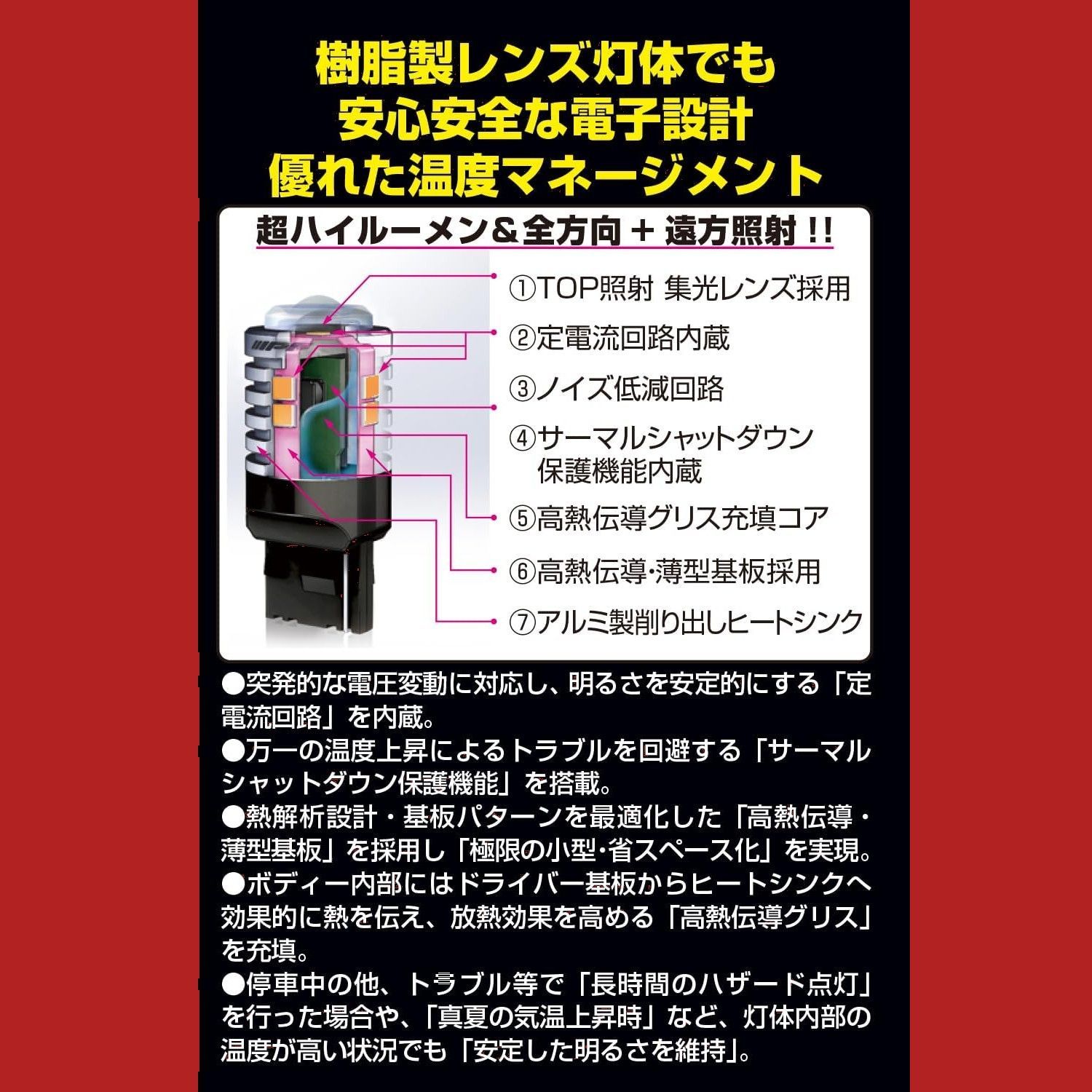 ウィンカーポジション対応