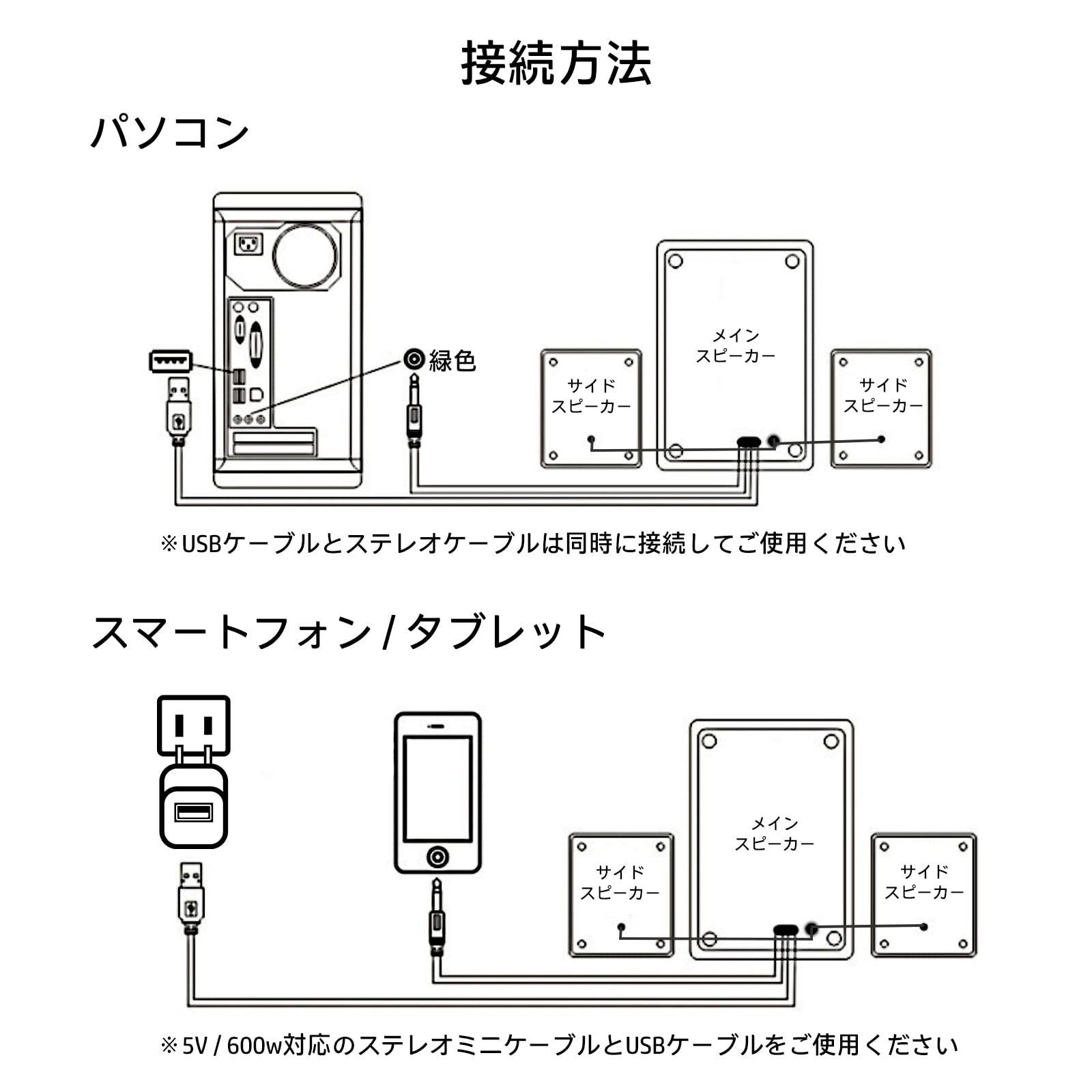 【即日発送】スピーカー【響く重低音】ゲーミングスピーカー pc テレビスピーカー モニタースピーカー セパレート 小型 USB ミニスピーカー (black)