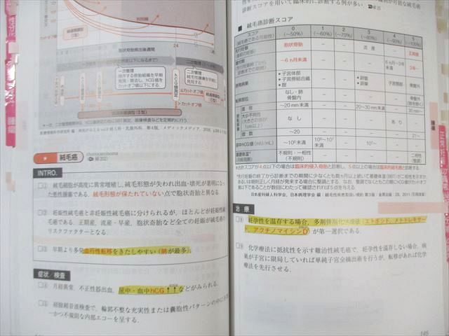 メディックメディア CBT・医師国家試験のためのレビューブック