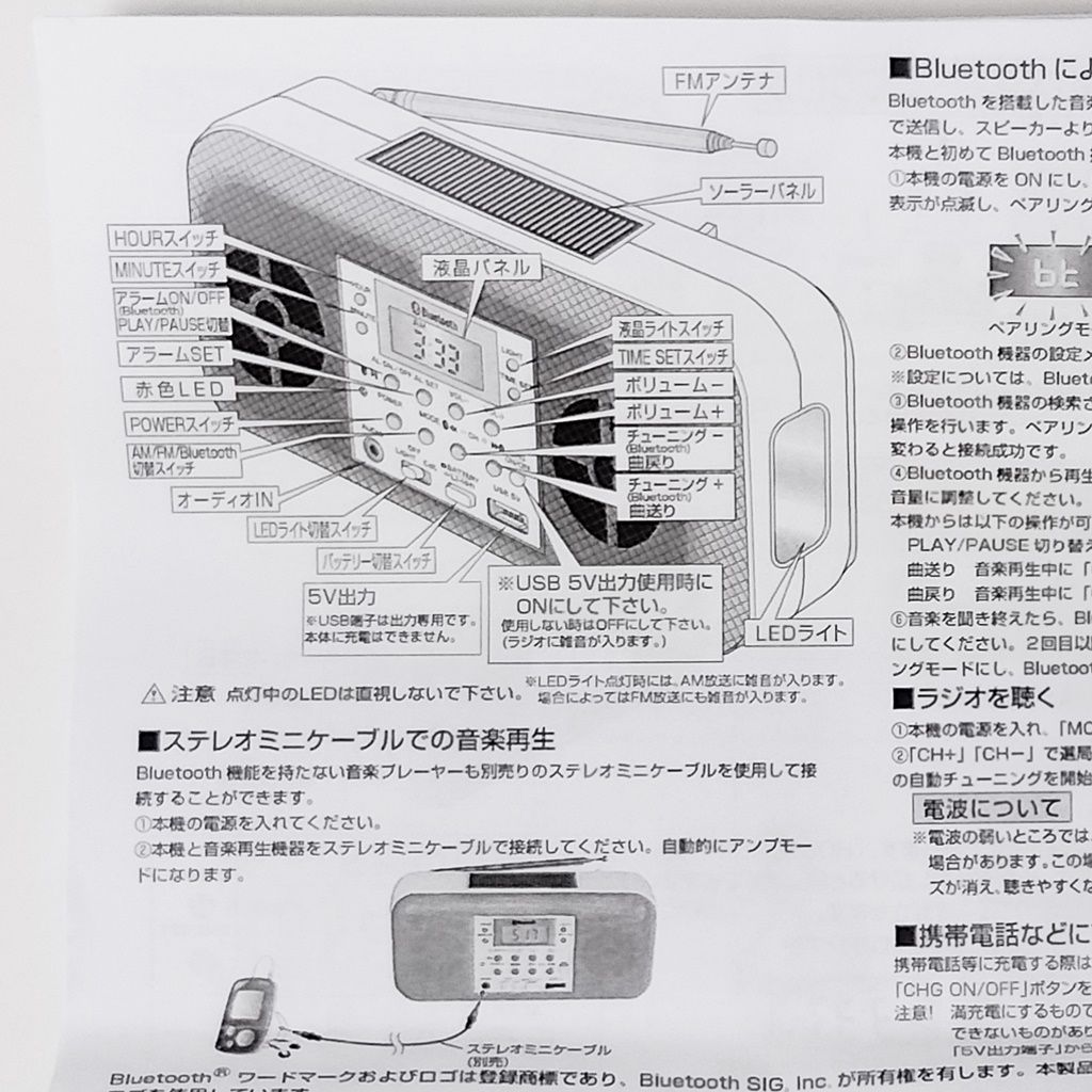 コンパクト キングラジオ 組み立てキット 完成品 キングエース