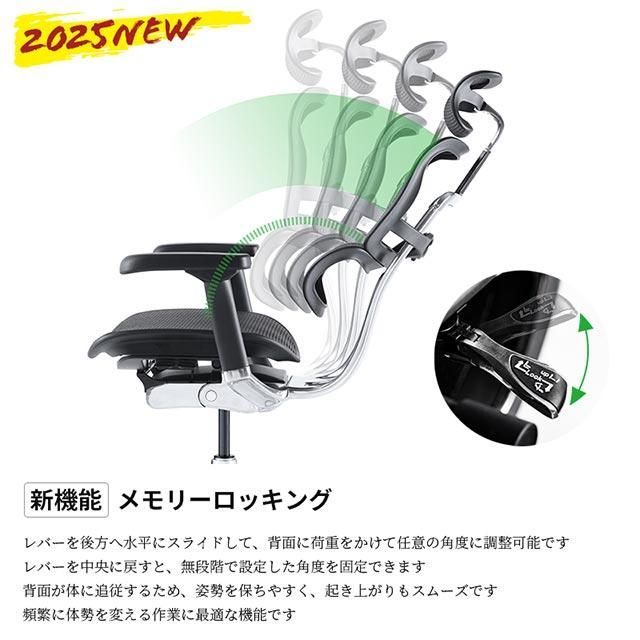 プロハイタイプ