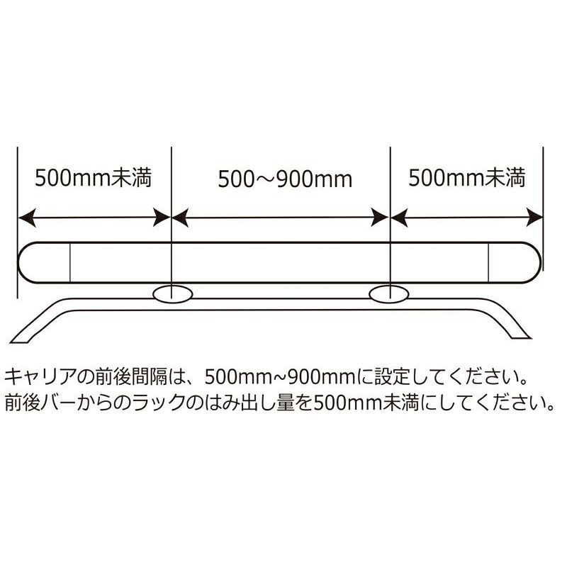 イノー ルーフデッキ