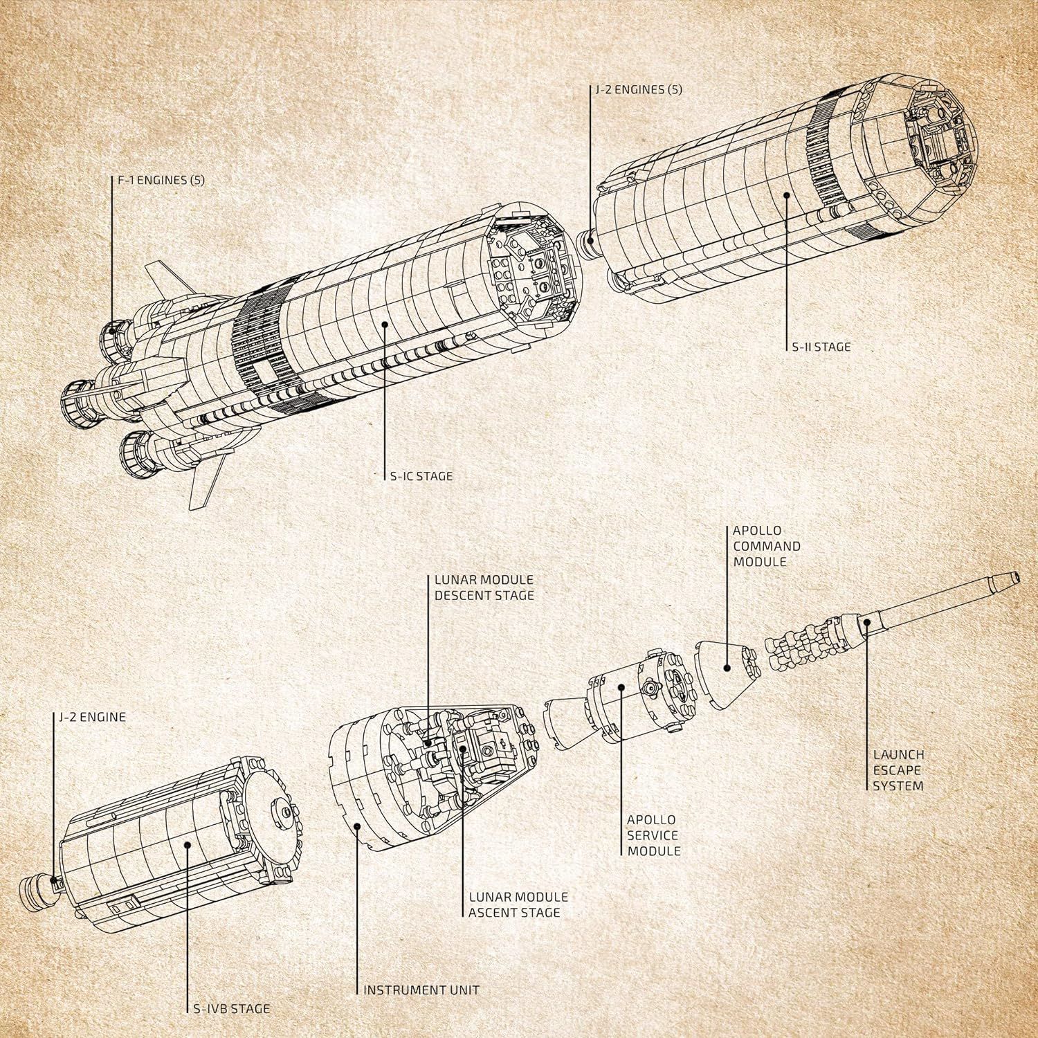 新品未開封】LEGO レゴ 92176 アイデア IDEAS NASA アポロ計画 