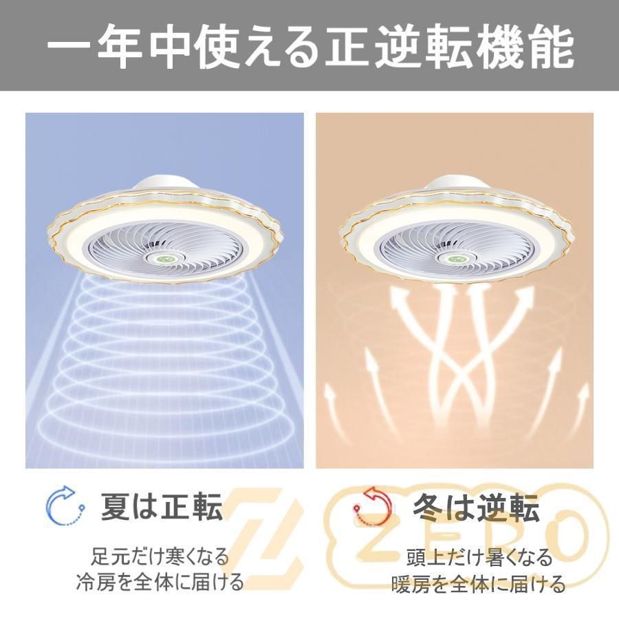 扇風機 風量調節