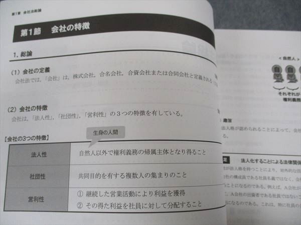 CPA会計学院 公認会計士講座 企業法 テキスト1〜3/短答対策問題集1〜2 2024年合格目標 未使用 計5冊 ☆ 098L4D 楽天市場】CPA会計学院 公認会計士講座 企業法 テキスト1〜3/短