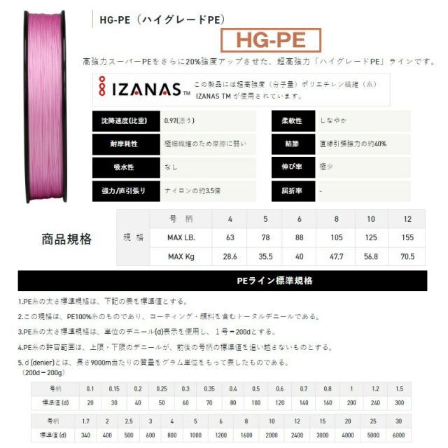 サンライン ソルティメイト フルコンタクトX8 300m 4号 サクラピンク