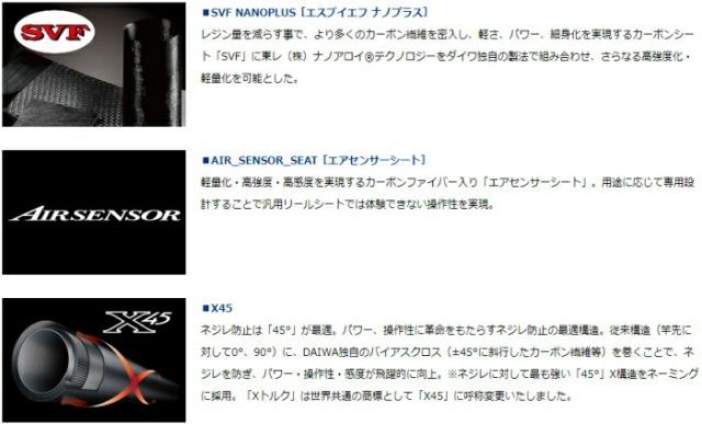 ダイワ 19 極鋭ヤリイカEX 82-175 / 船竿 daiwa 釣具 - メルカリ