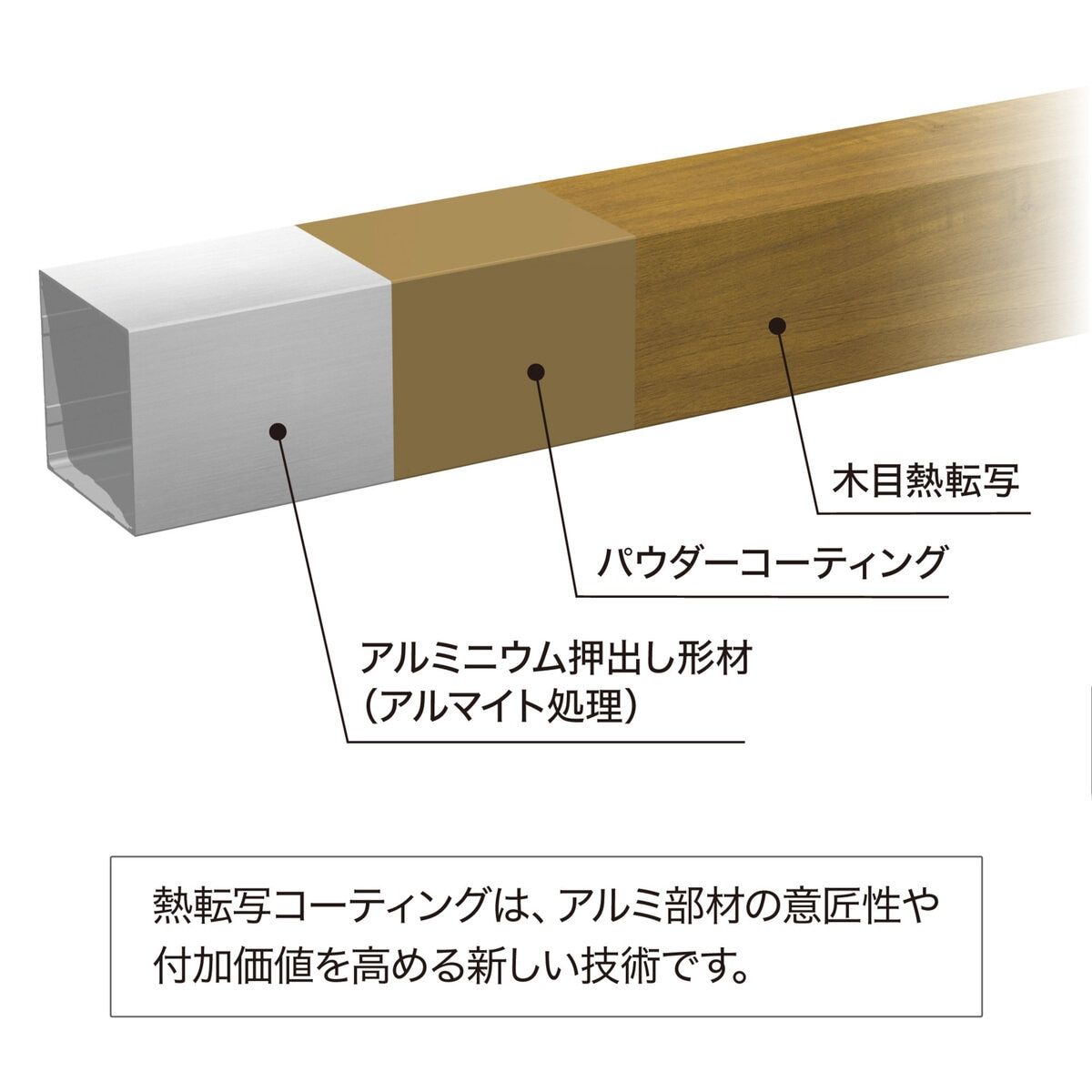 タカショー