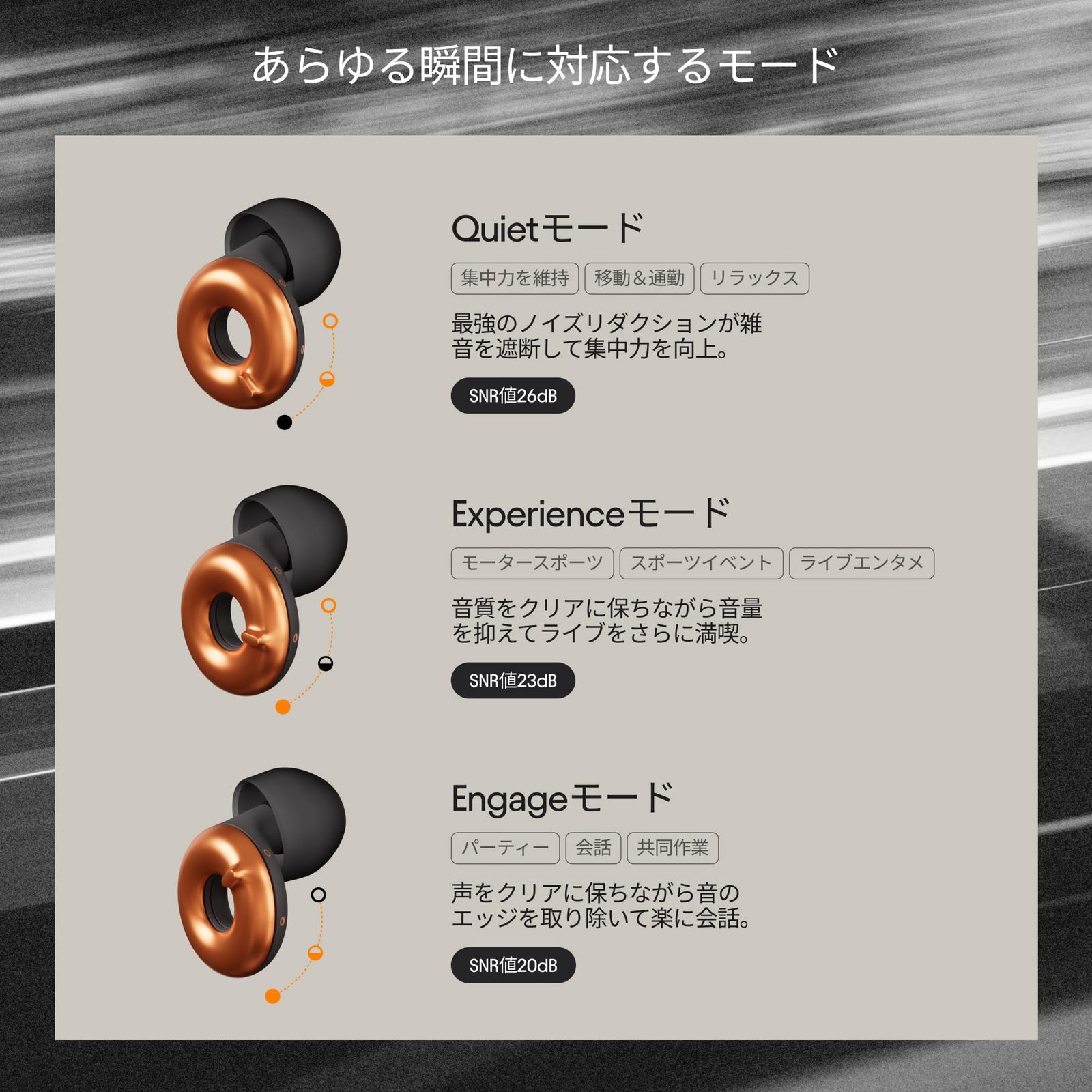| 集中