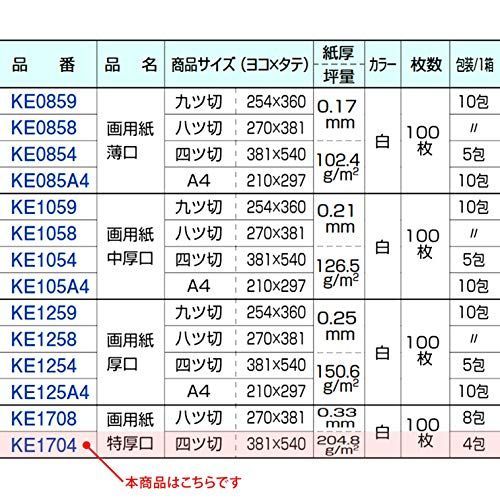 人気商品】四ツ切り 100枚 特厚口 画用紙 KE1704 キョクトウ