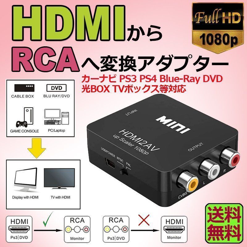 最新ゲーム機対応 HDMI→AVコンバーター アナログ信号変換 USB電源供給 低遅延設計 PS5|Xbox Series X|S用 カーナビ接続 ブラック kkkwbz