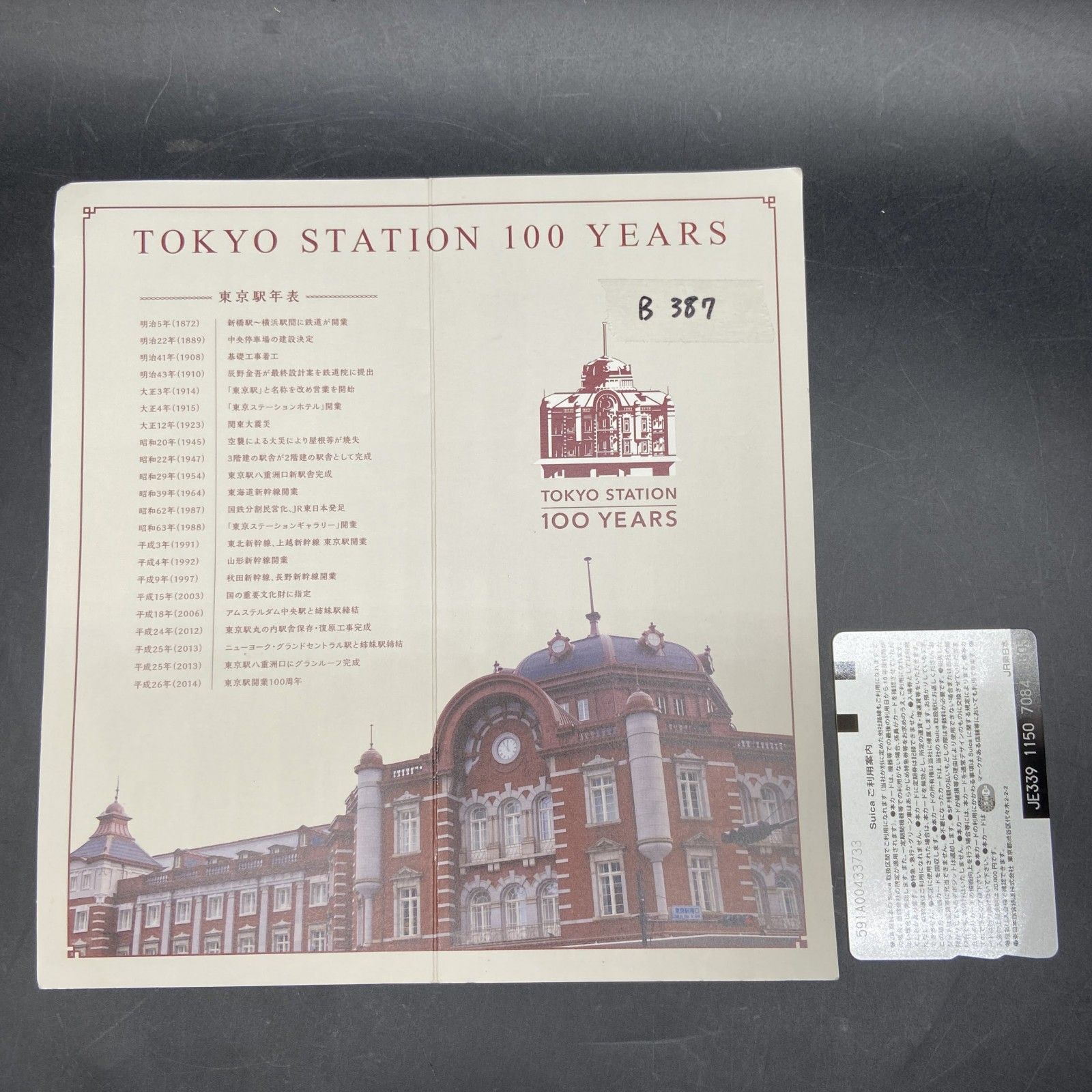 【3枚セット 台紙付き】東京駅開業100周年記念Suica Amazon.co.jp: 東京駅 開業100周年記念 専用台紙付 Suica スイカ