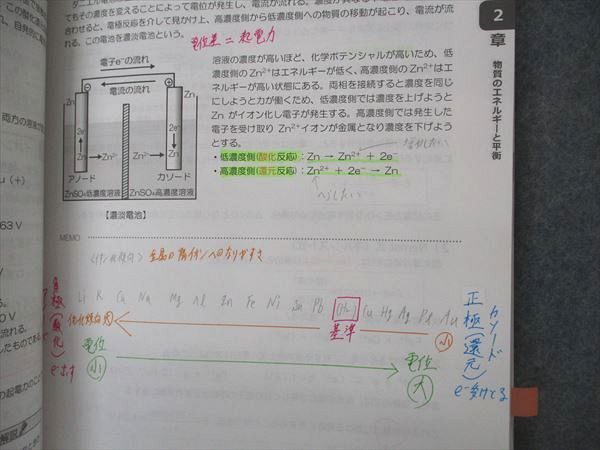 UF06-119 メディセレ教育出版 新コアカリ対応 第107回薬剤師国家試験対策参考書 ORANGE BOOK 2022年版 1〜9 計9冊 ★  00L3D