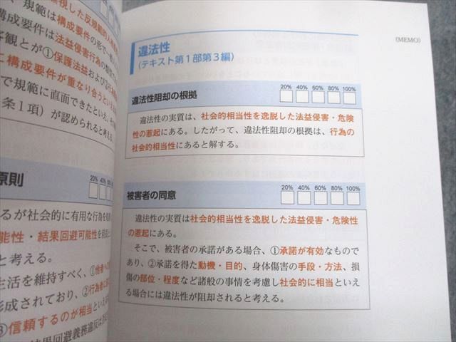 UD12-021資格スクエア 司法試験/予備試験講座 逆算思考の司法予備合格術 刑法 基礎/論文テキスト 等 第6期 未使用品 4冊 55M4D