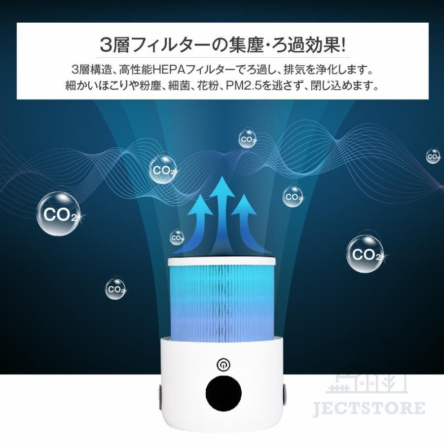 ウイルス除去