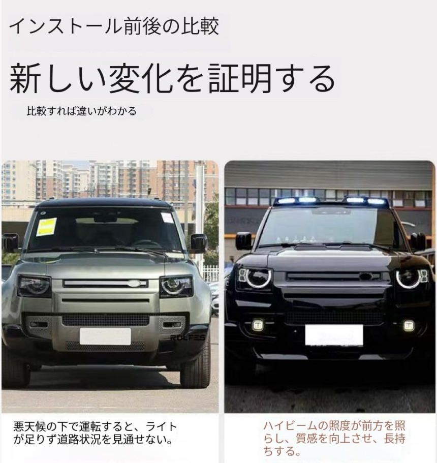 20-25種類のロードタイガー衛士炭素繊維ルーフライトLEDサーチライトオフロード四眼ライト改造に適用する