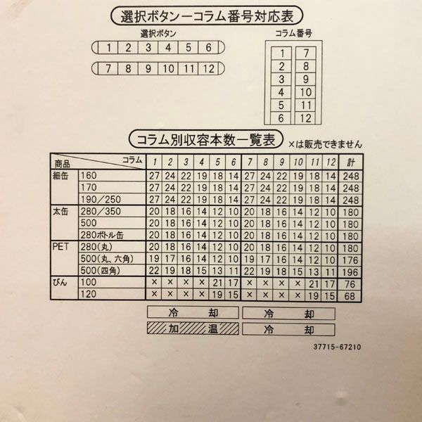 サンデン　KL-152D 中古動作確認済み トグルスイッチ プレート01-1縦 | LT-PS002-02-G141 | スイッチ