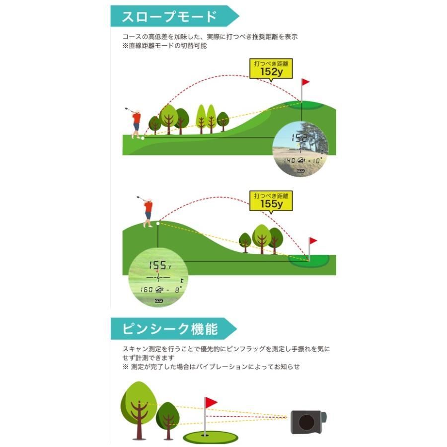 イーグルビジョン Xi