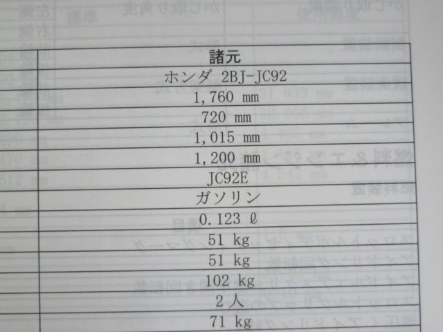 配線図有 ホンダ