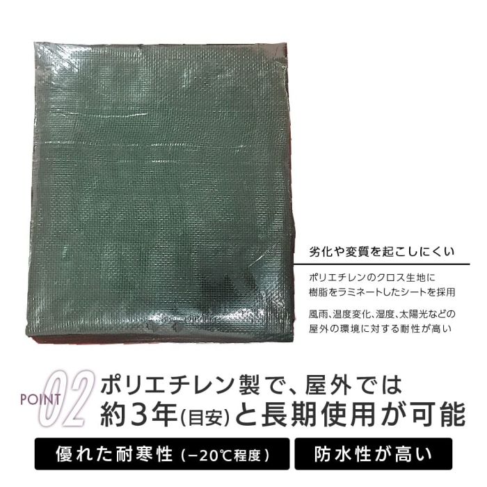 2営業日で発送