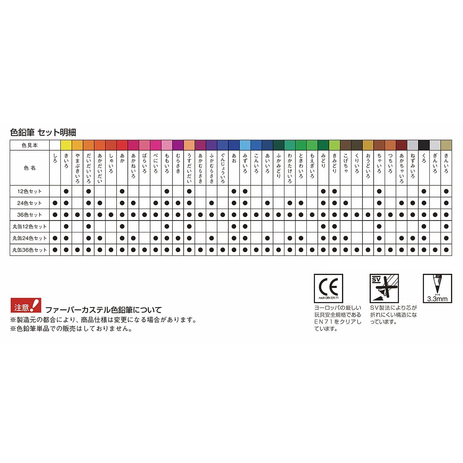 メルカリShops - 【色: 36色】36色セット 丸缶 油性色鉛筆 TFC-CPK/36C ファーバ