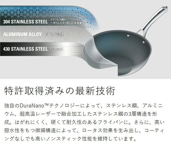 ノンスティック PFAS