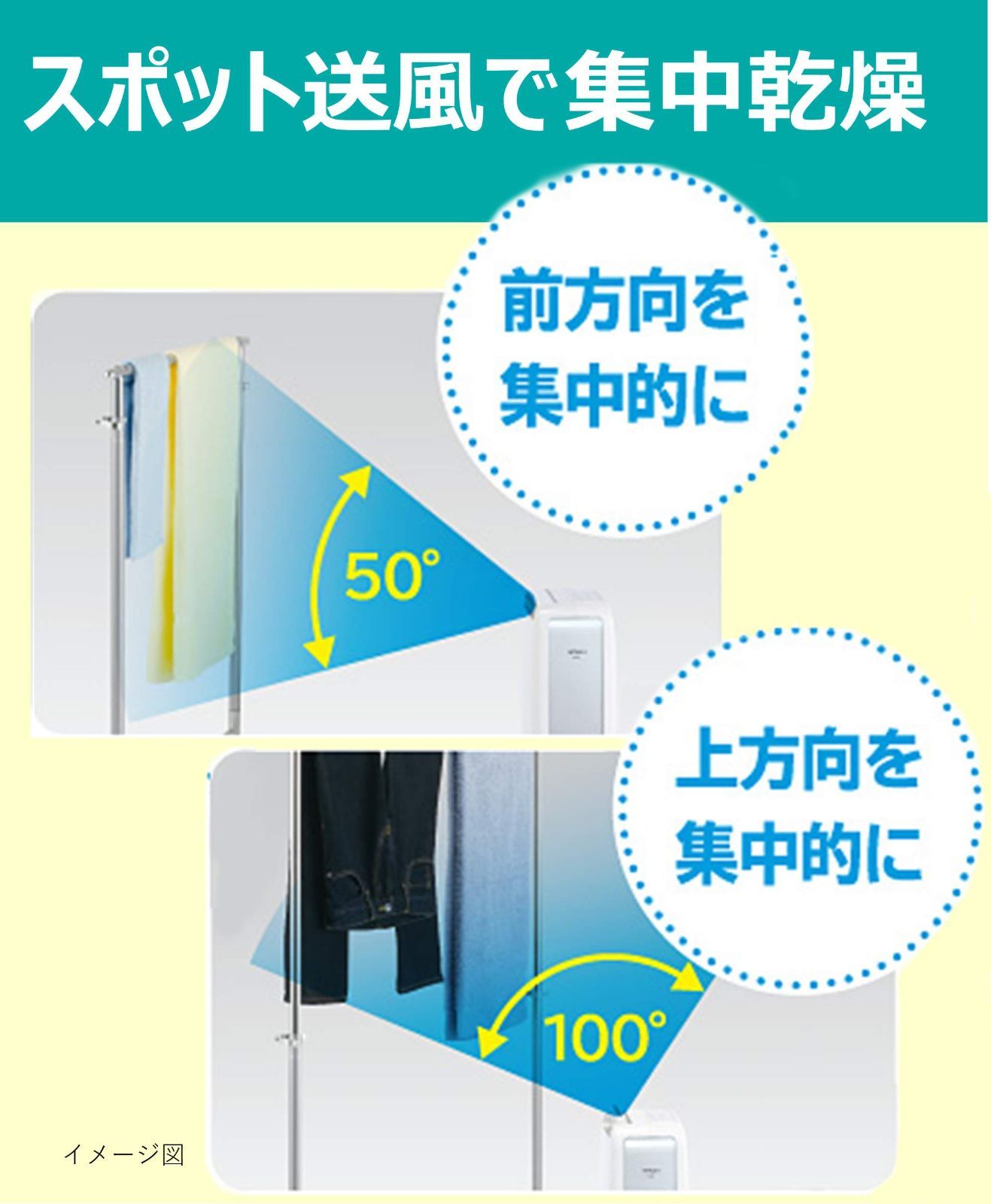 コード ヤフオク! 衣類乾燥除湿機 デシカント方式 除湿量5.6L