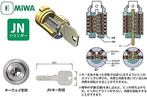 JNシリンダー MIWA 美和ロック RA用 85RA 82RA 鍵 交換 JN ディンプル