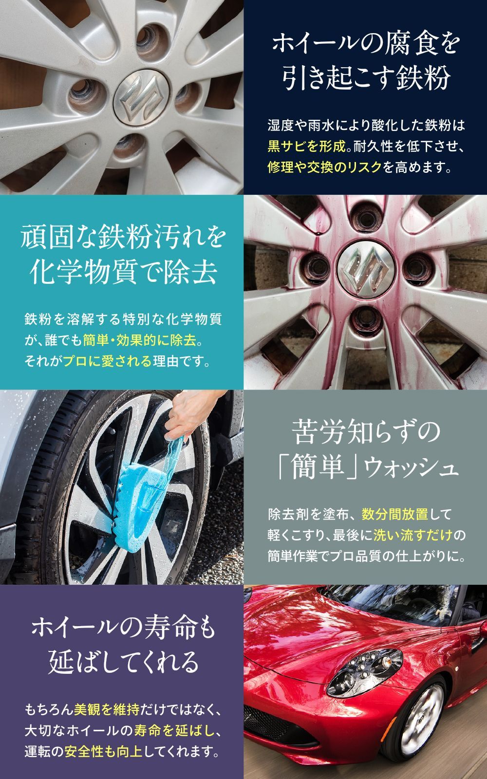 アルミホイール用 強力鉄粉除去剤 4L ノズルコック スプレー