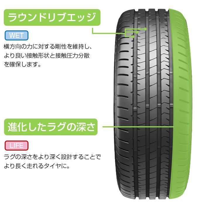 Amazon.co.jp: 【4本セット】185/65R15 88S ECOPIA NH200C