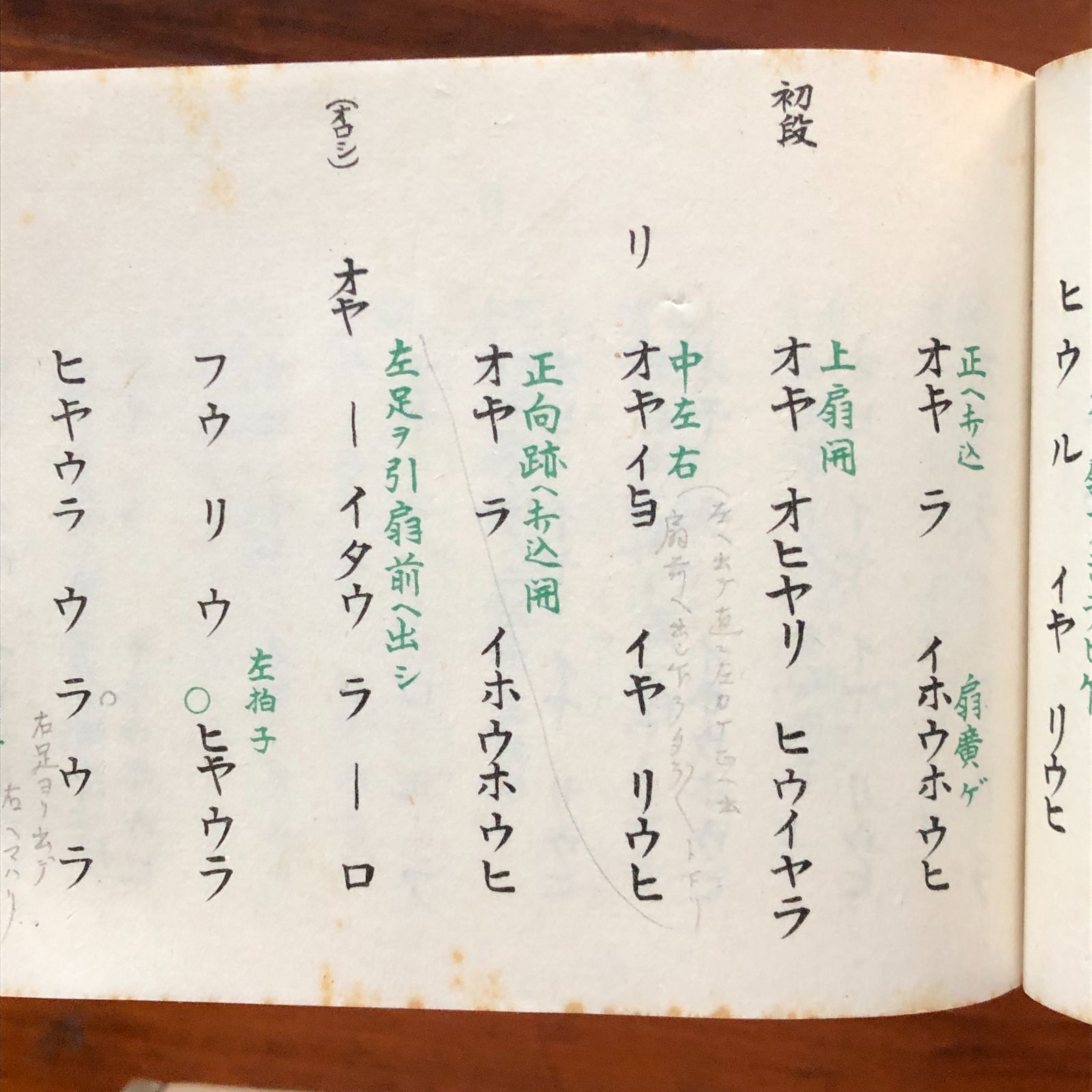 観世流舞囃子形附 昭和改版 春夏秋冬 4冊揃い 二十四世観世左近 著