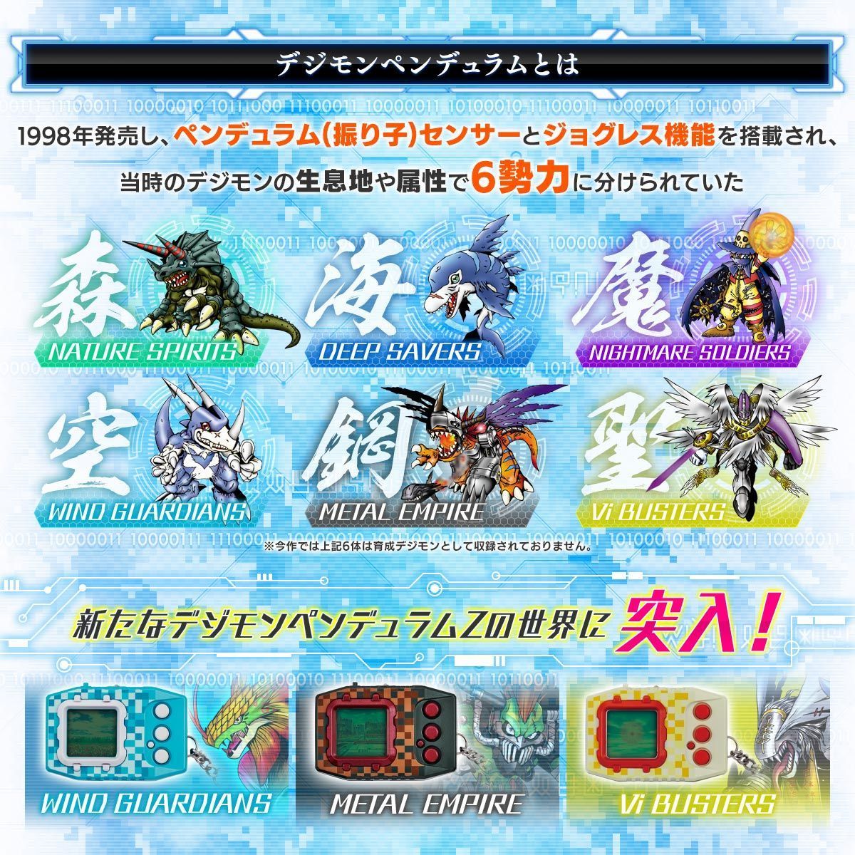 デジモンペンデュラムZ IIーMETAL EMPIRE ガブモン 友情 の 絆