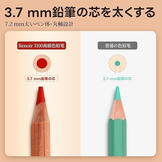 HOUDERCO 30個 丸太鉛筆 のための楽しい鉛筆 誕生日鉛筆 HOUDERCO 30個 丸太鉛筆 のための楽しい鉛筆 誕生日鉛筆