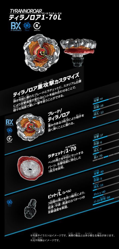 3種セット / タカラトミー ベイブレード X UX-15 シャークスケイル