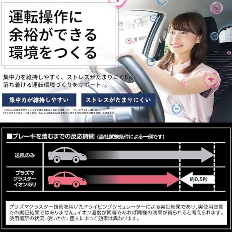  シャープ プラズマクラスター イオン発生機 車載用 カップ型 最高濃度 NEXT 50000 消臭 ホワイト IG-MX 15-W 0 キッチン 住宅設備