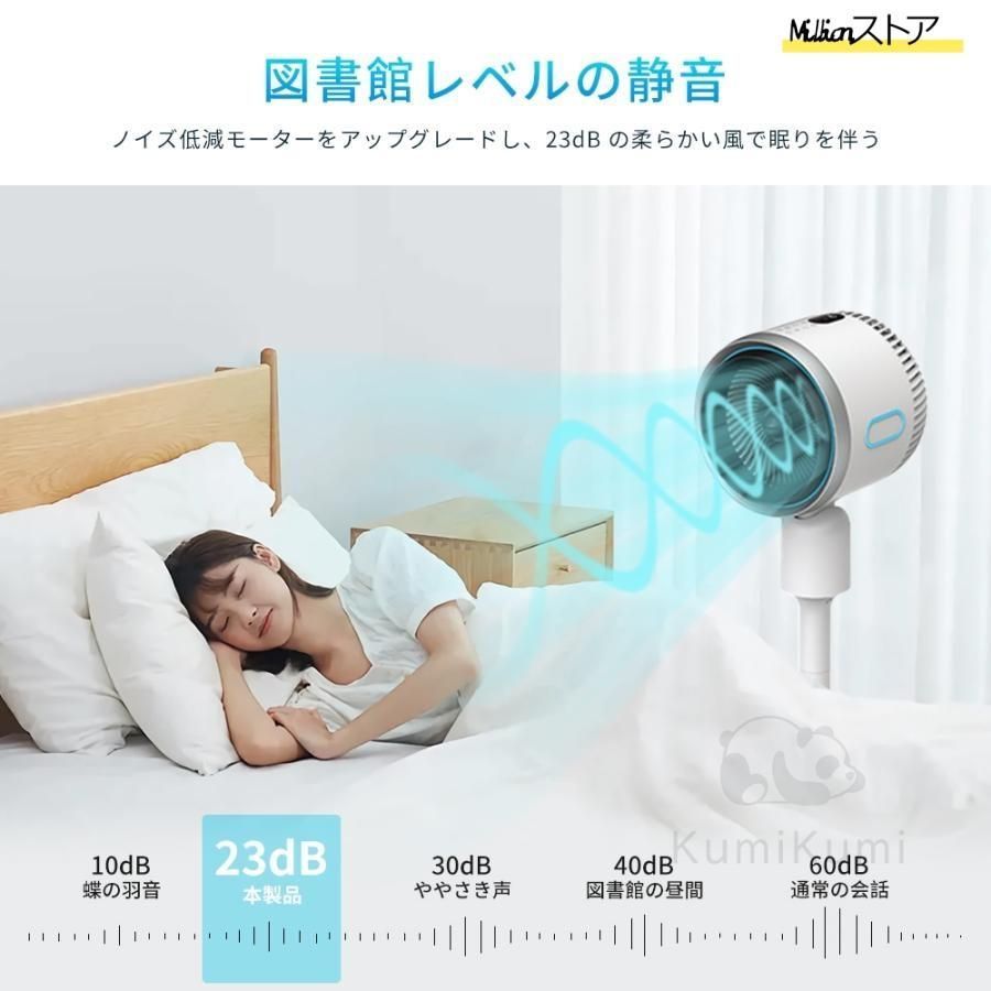 1台4役
